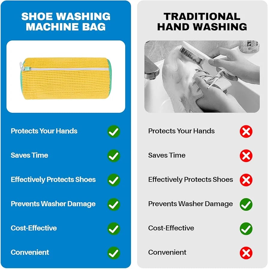 Premium Shoes Washing Bag – Reusable Mesh Laundry Bag for Safe Sneaker & Shoe Cleaning .