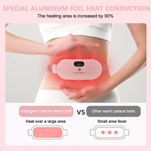 Portable Electric Heating Pad for Women – Fast Heating Waist & Menstrual Pain Relief Belt | Rechargeable Heating Massager